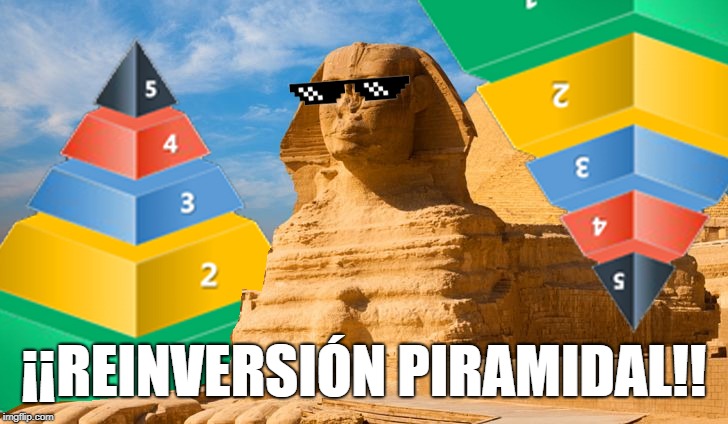 piramide invertida